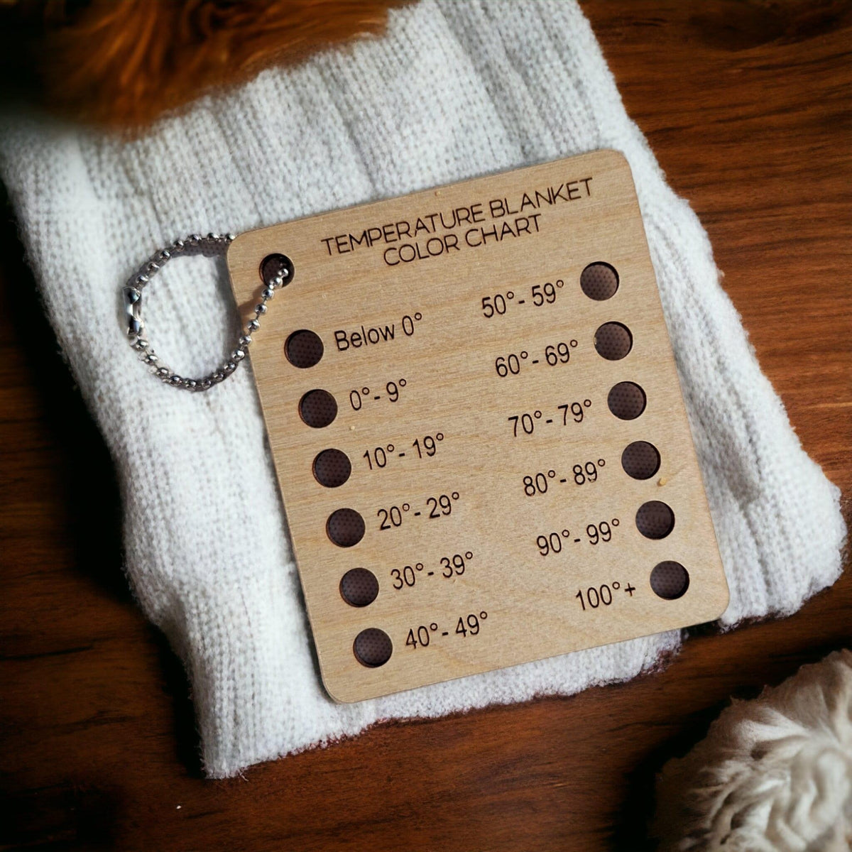 Temperature Blanket Color Chart Pocket Size Purple Wool Co.